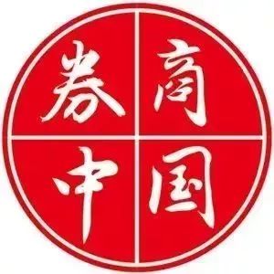 期货配资监管 期货公司员工违规 配资业务风险_期货配资网
