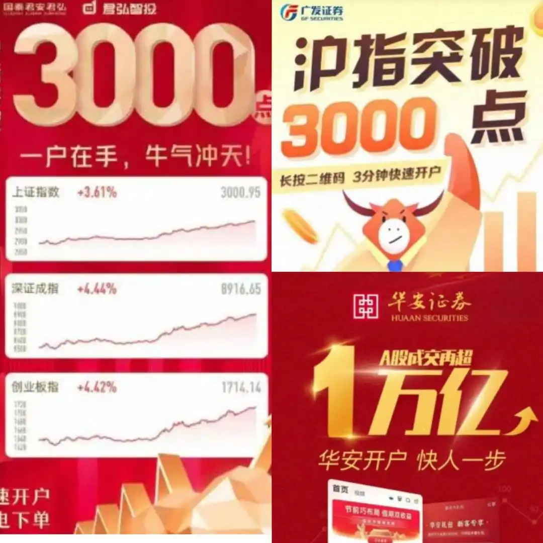 炒股如何开户？券商开户流程指南，新手必看