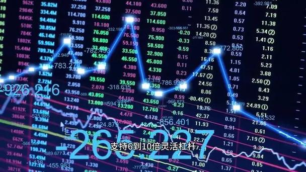 股票配资平台咋选？看安全体系、技术响应和服务质素