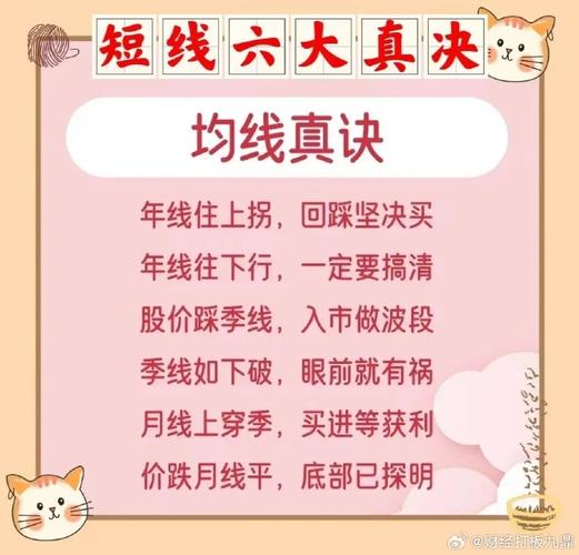 长线投资止损线_短线炒股的技巧_承受腰斩长线投资