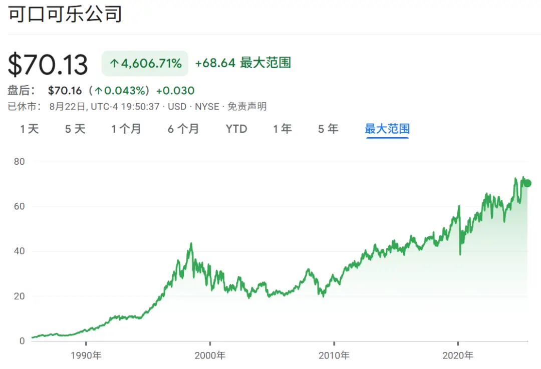长线投资止损线_承受腰斩长线投资_短线炒股的技巧