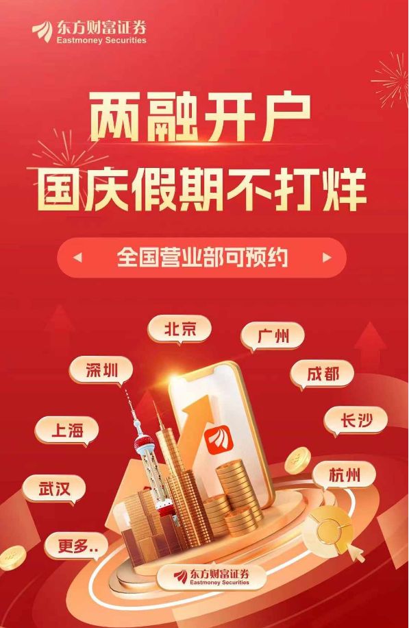 牛市加杠杆风险_加杠杆买股票_A股融资买入额激增